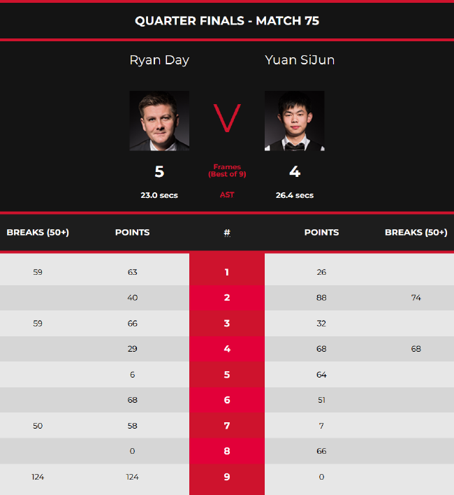 乐部对未来 乐部对未来