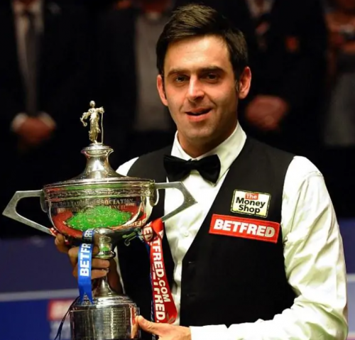 术与适应力 术与适应力