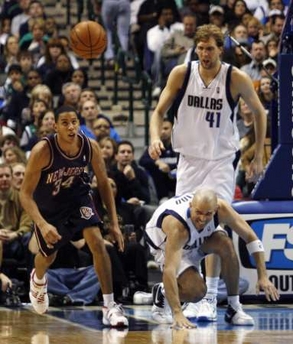 调节方式 调节方式