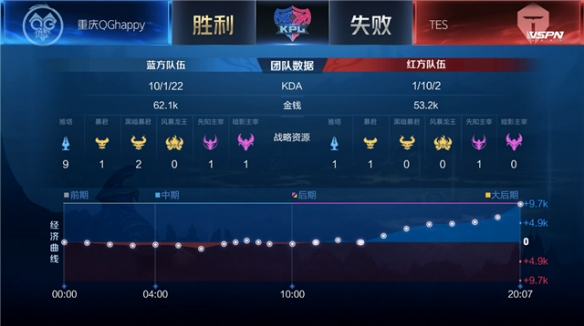 态中的话语 态中的话语