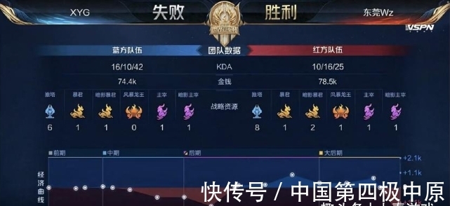释出